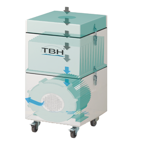 Zasada funkcjonowania urządzeń odciągowych TBH